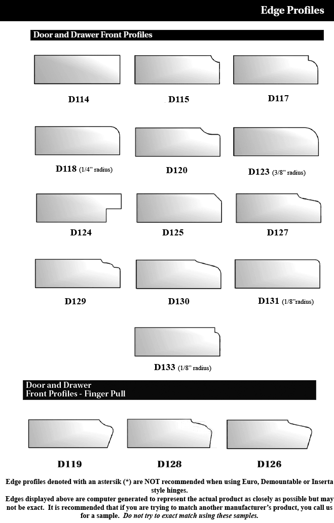 Door and Drawer Edge Profiles