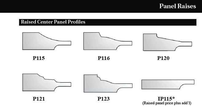 Cabinet Door Panel Options