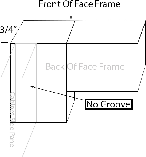 Face Frame - No Grooves