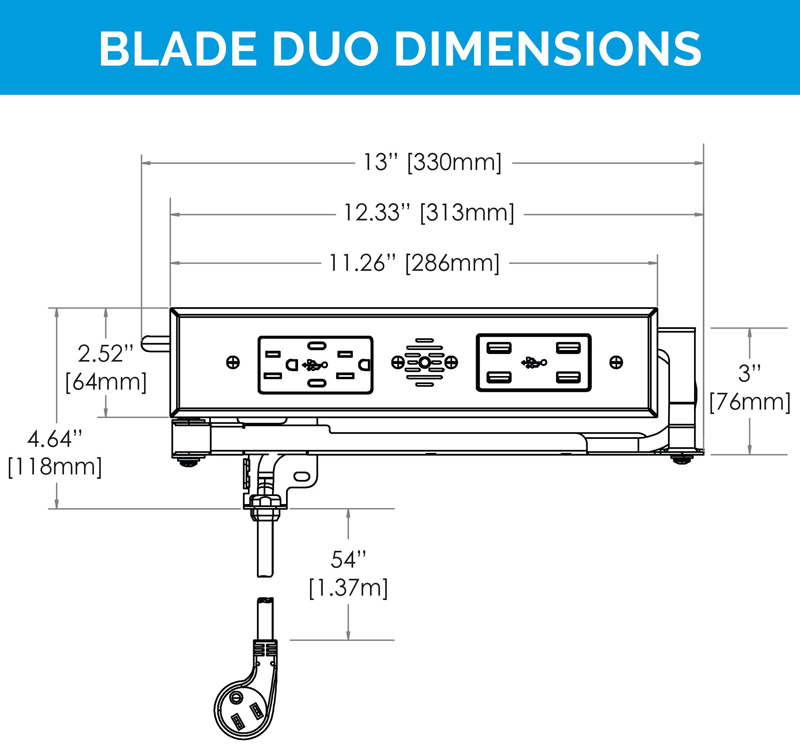 Docking Drawer 15 Amp Blade Duo In Drawer Outlet