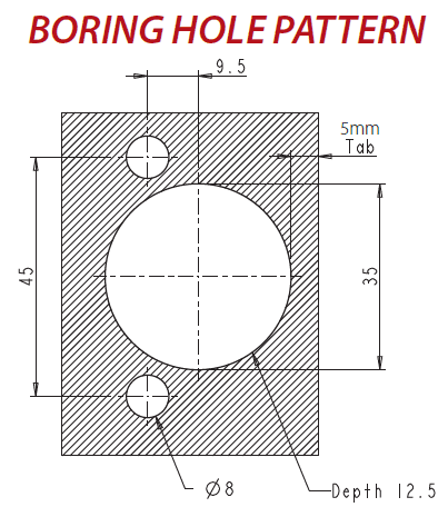 Hinge boring pattern for 22855 hinge