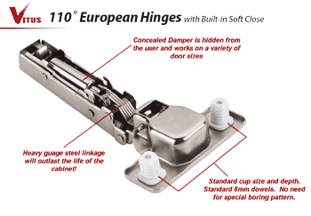 Concealed Soft Close Cabinet Hinge