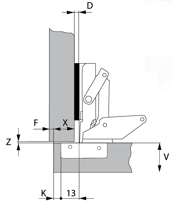 170 degree and Pie corner hinge placement information