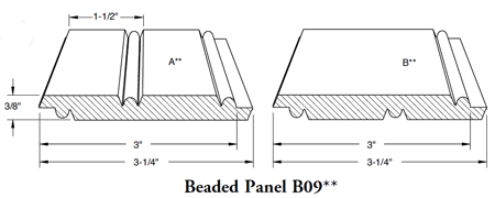 Beaded Panel 309