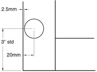  Modèle d'alésage de charnière pour charnières compactes sans inserts de cheville