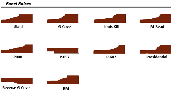 Cabinet Door Panel Options