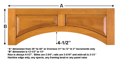 Standard Raised Panel custom valance in your choice materials